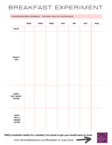 Chart to help you keep track of eating healthy breakfasts Breakfast Experiment